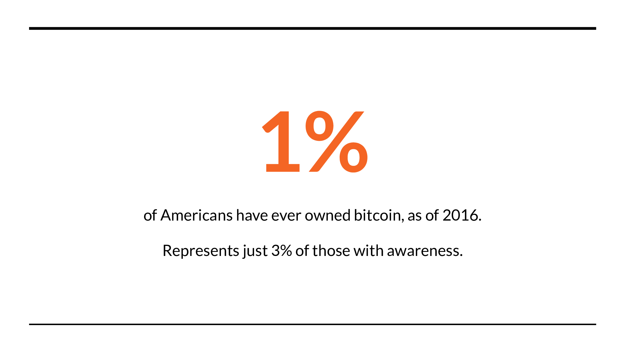 Crypto currency highlight 1