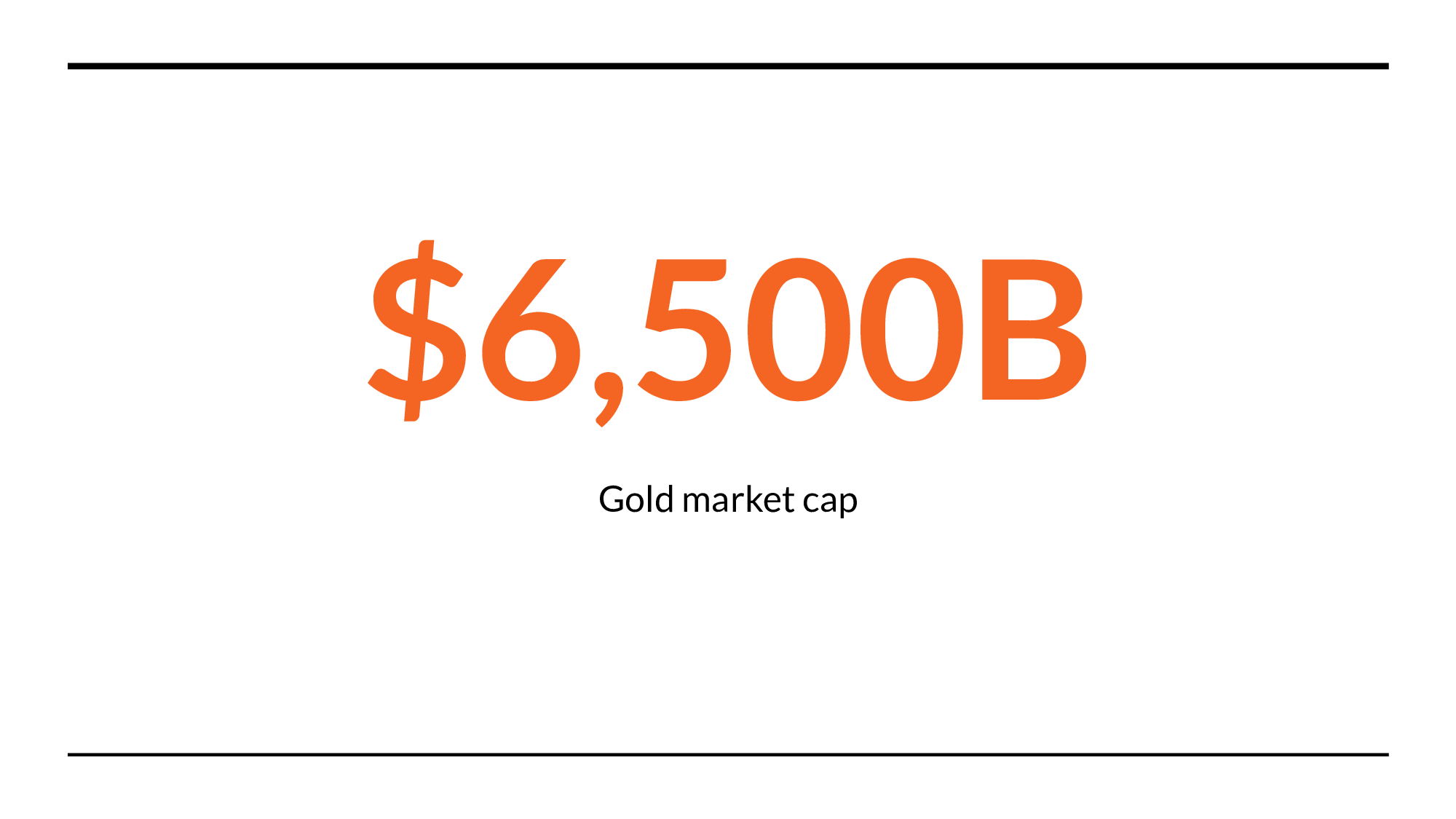 Crypto currency highlight 2