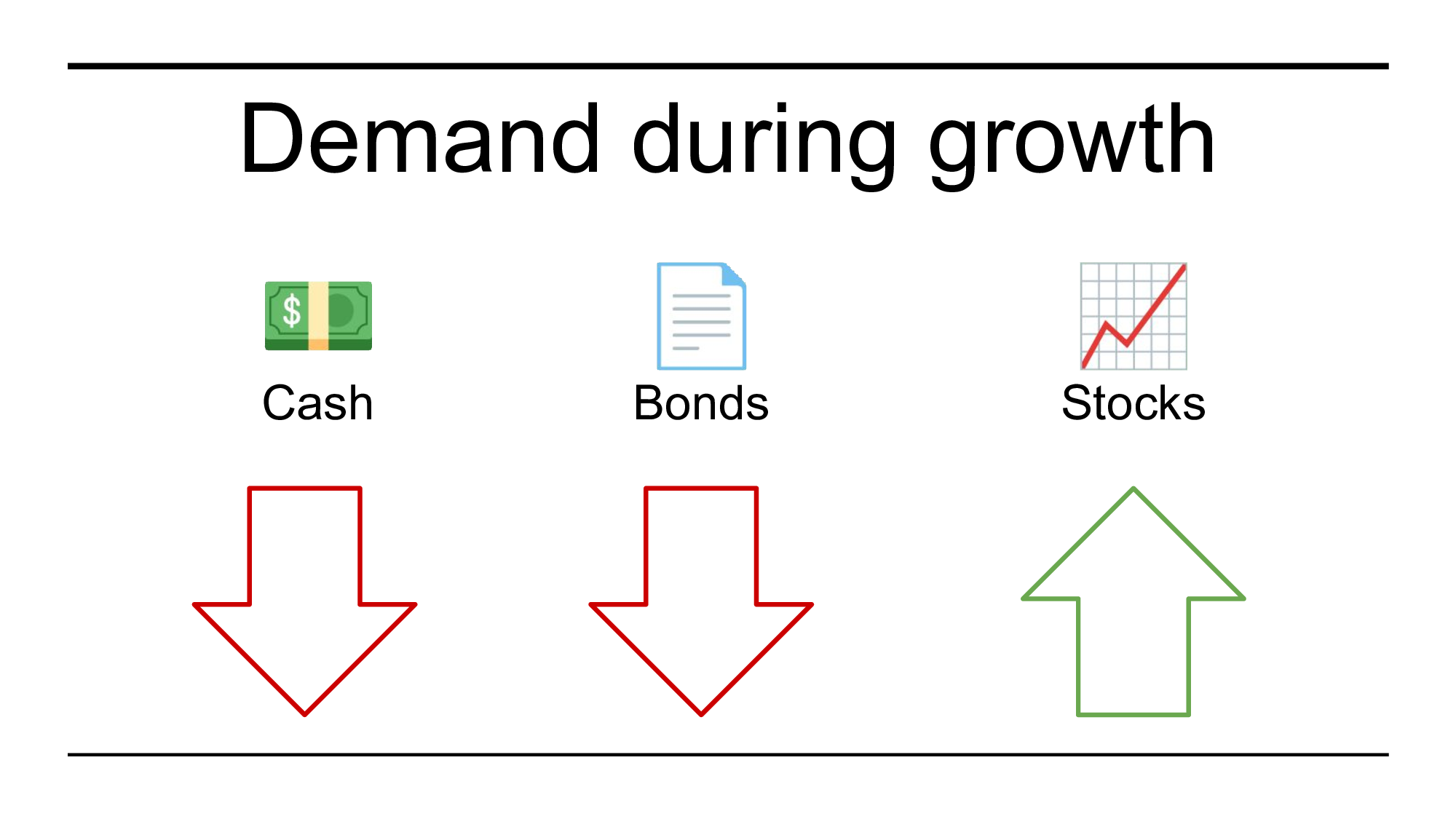 Slide 13