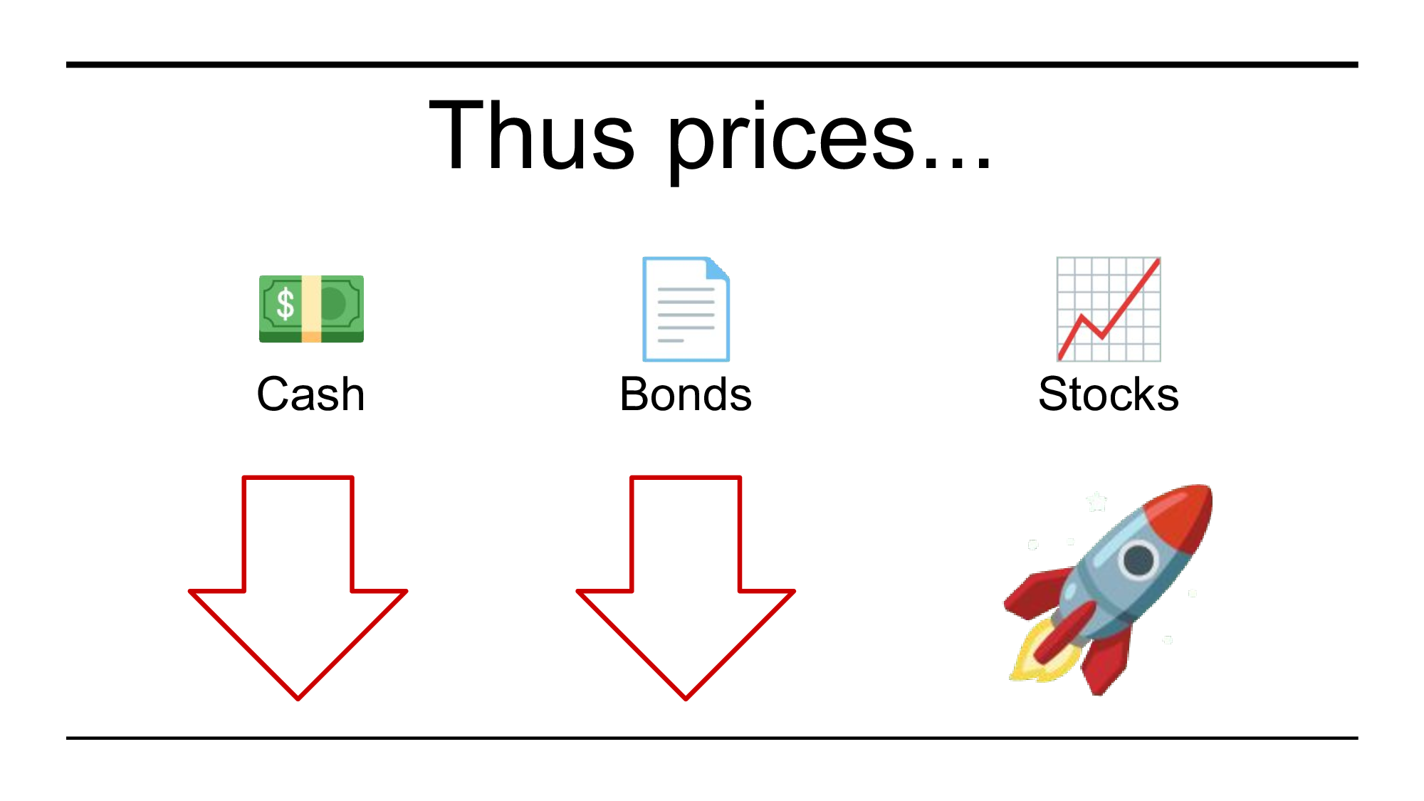 Slide 14