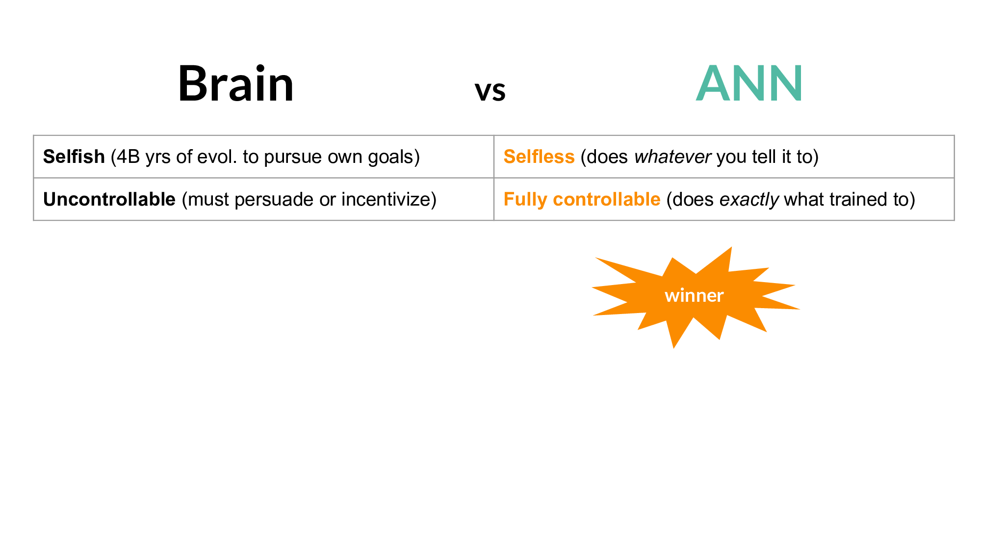 Slide 28