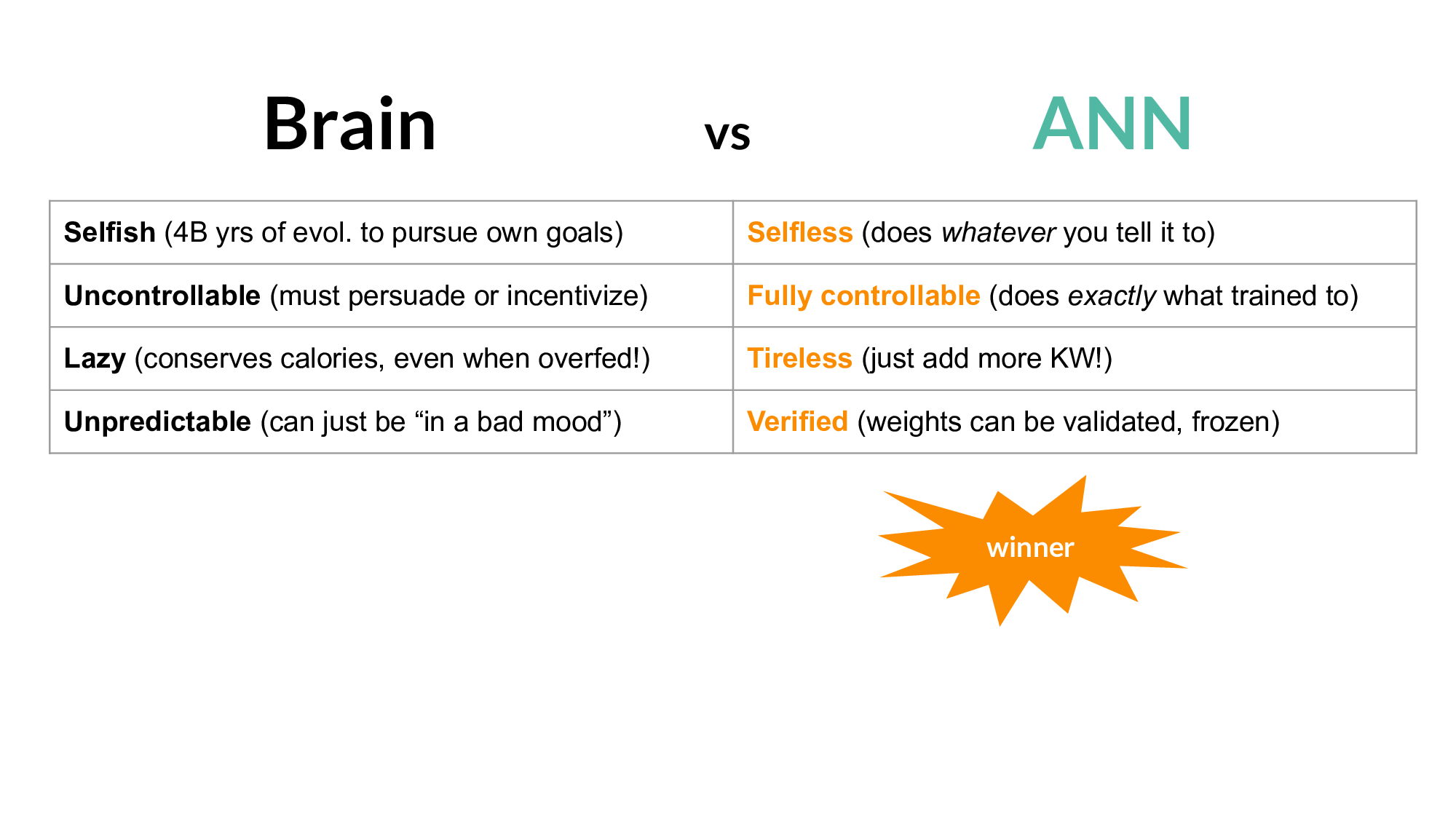 Slide 32