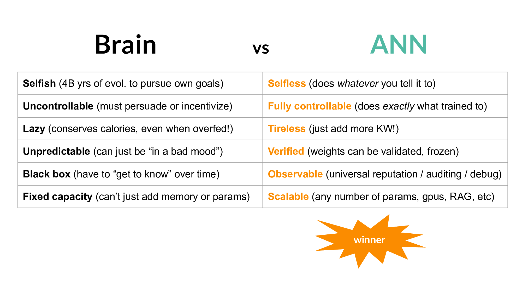 Slide 36