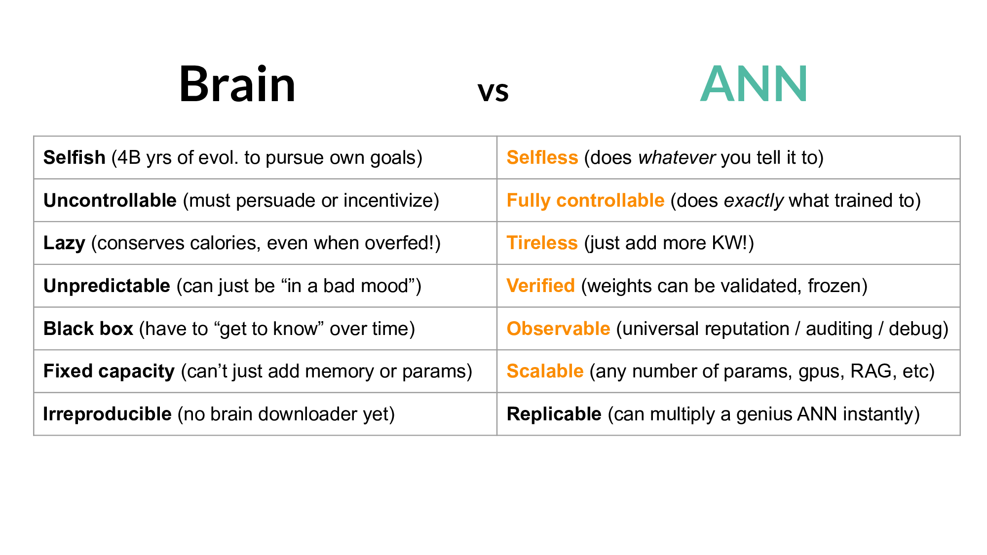 Slide 37