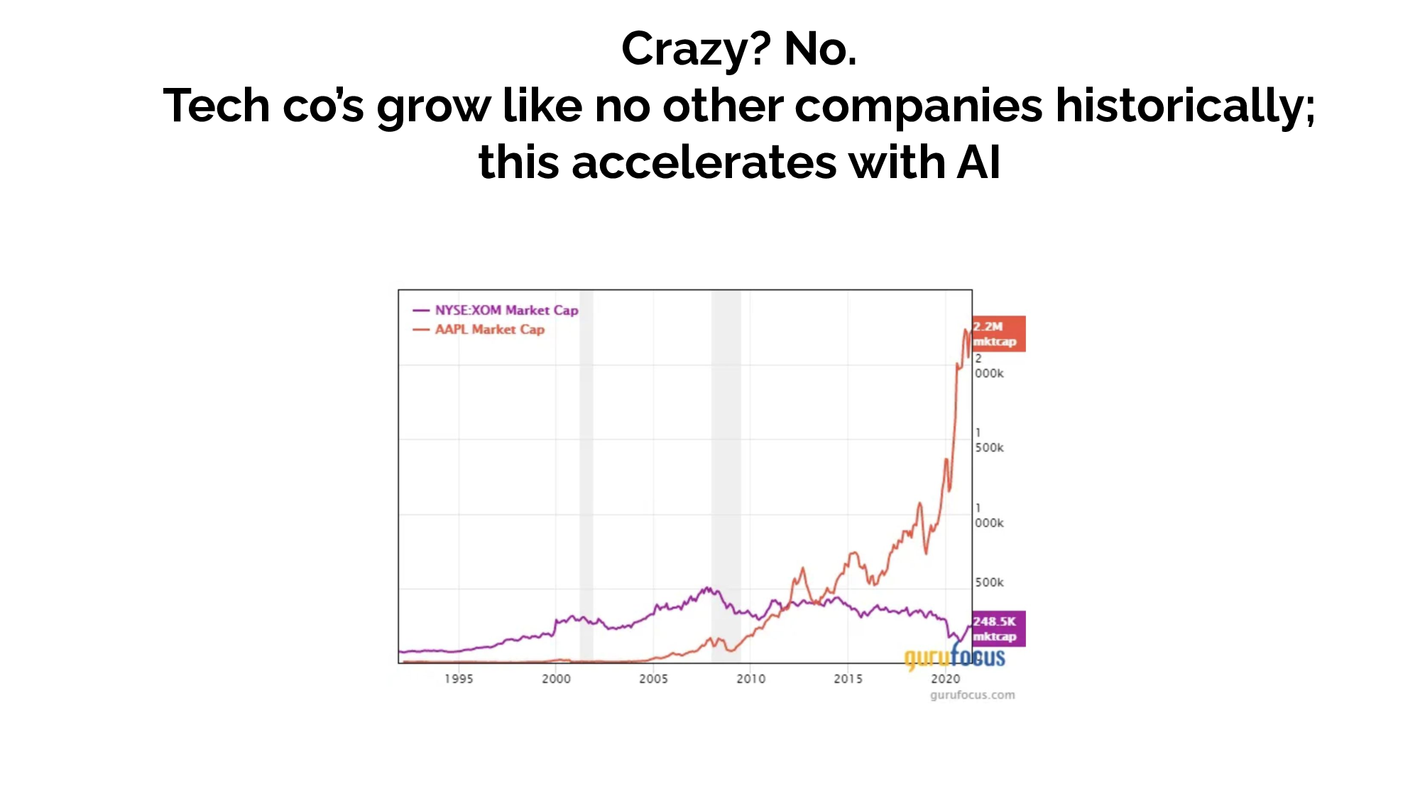 Slide 70