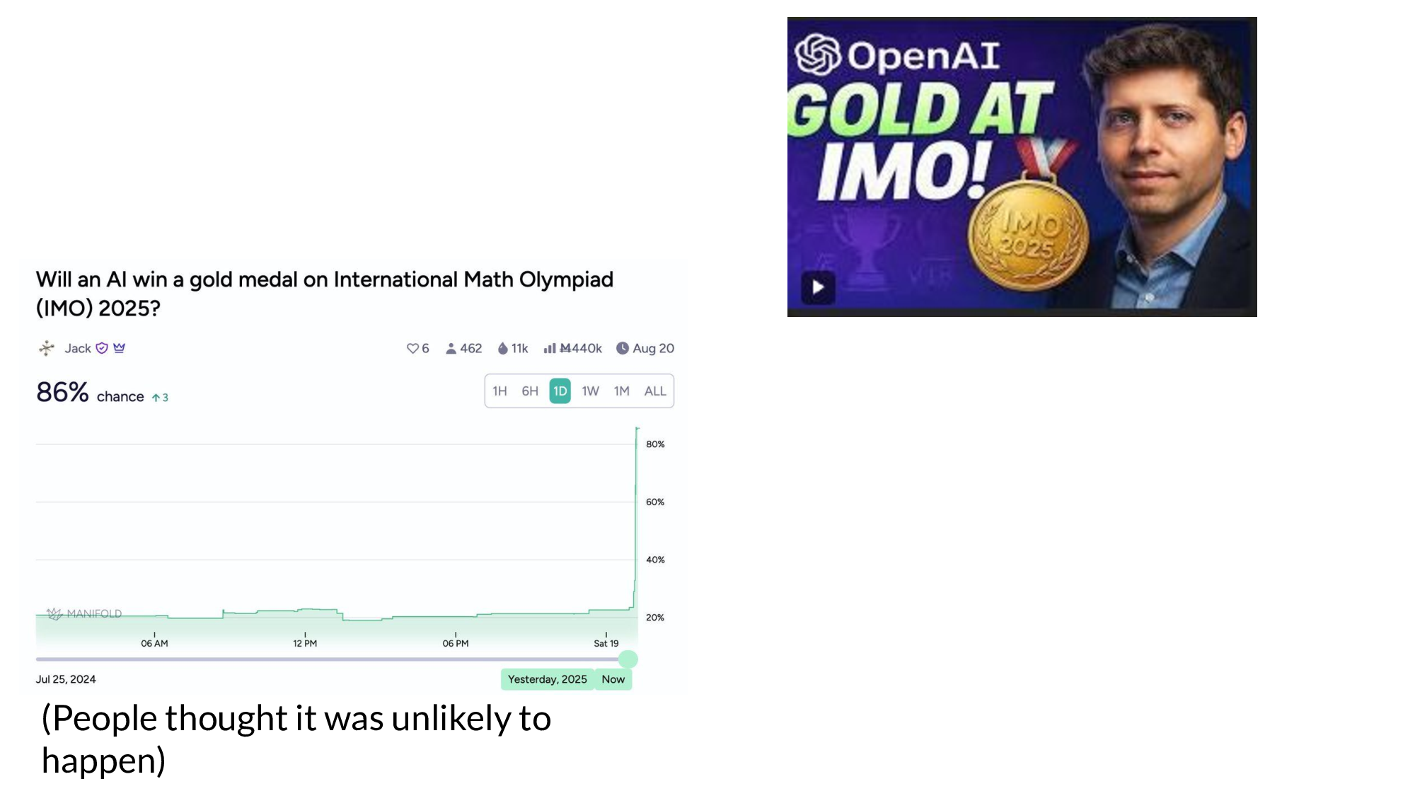 Slide 12
