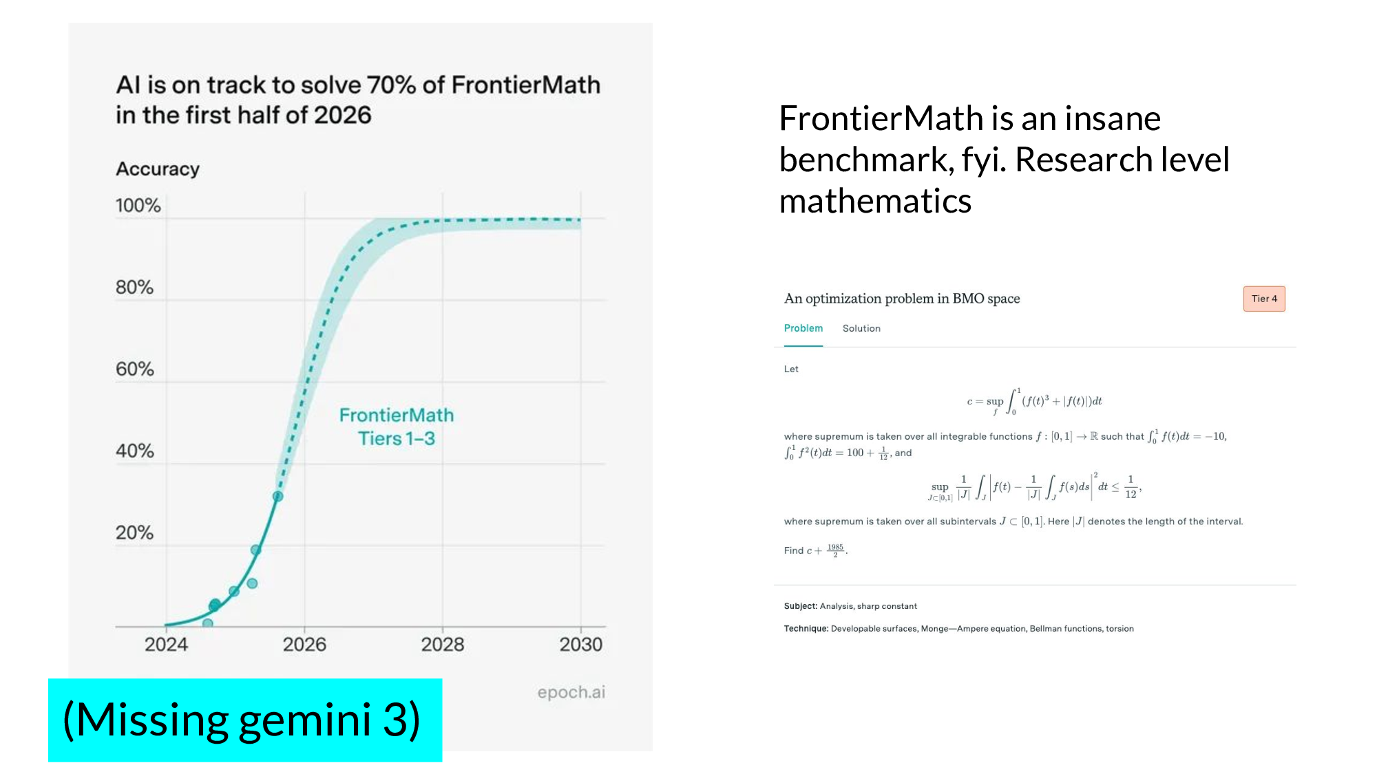 Slide 15