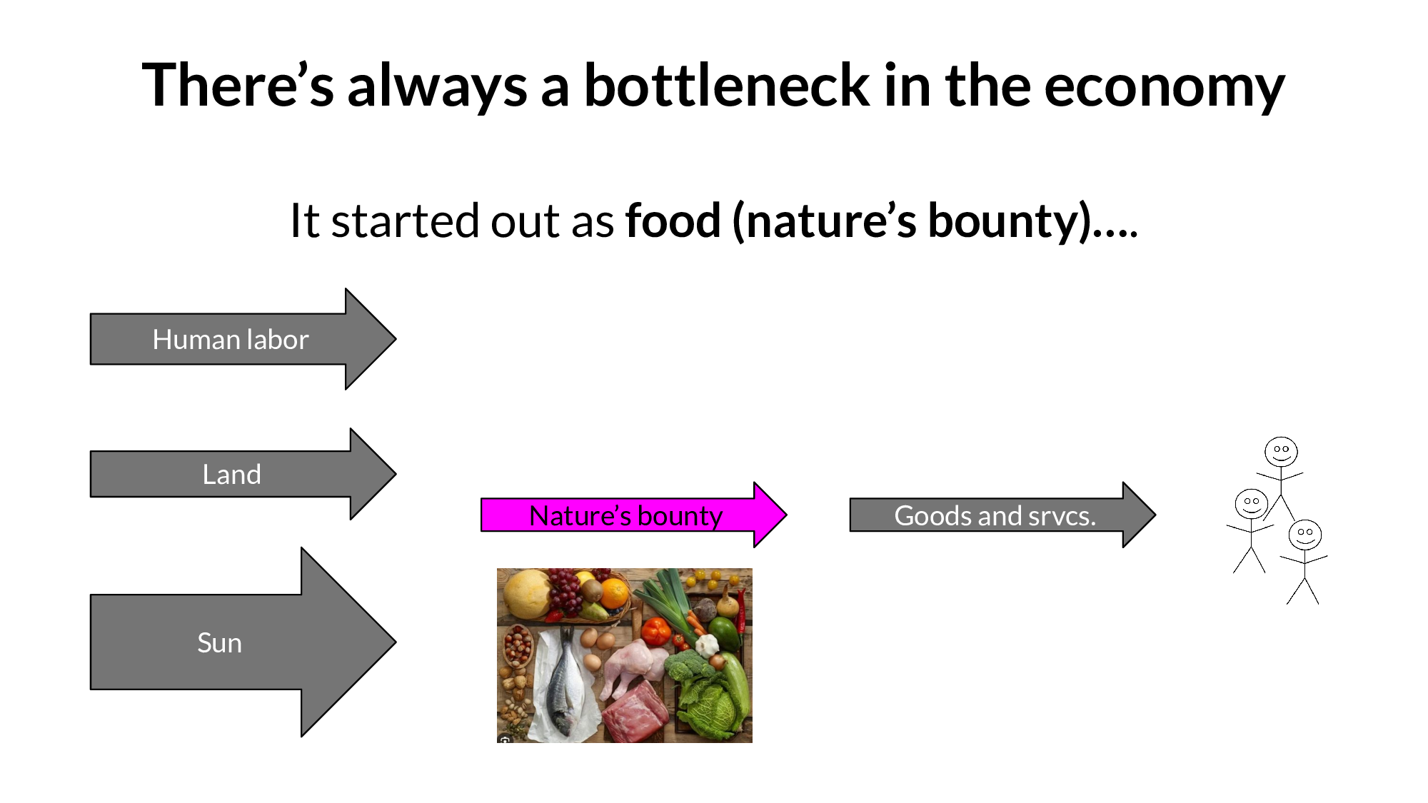 Slide 30