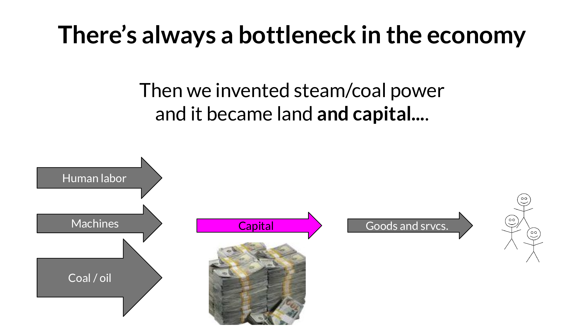 Slide 32