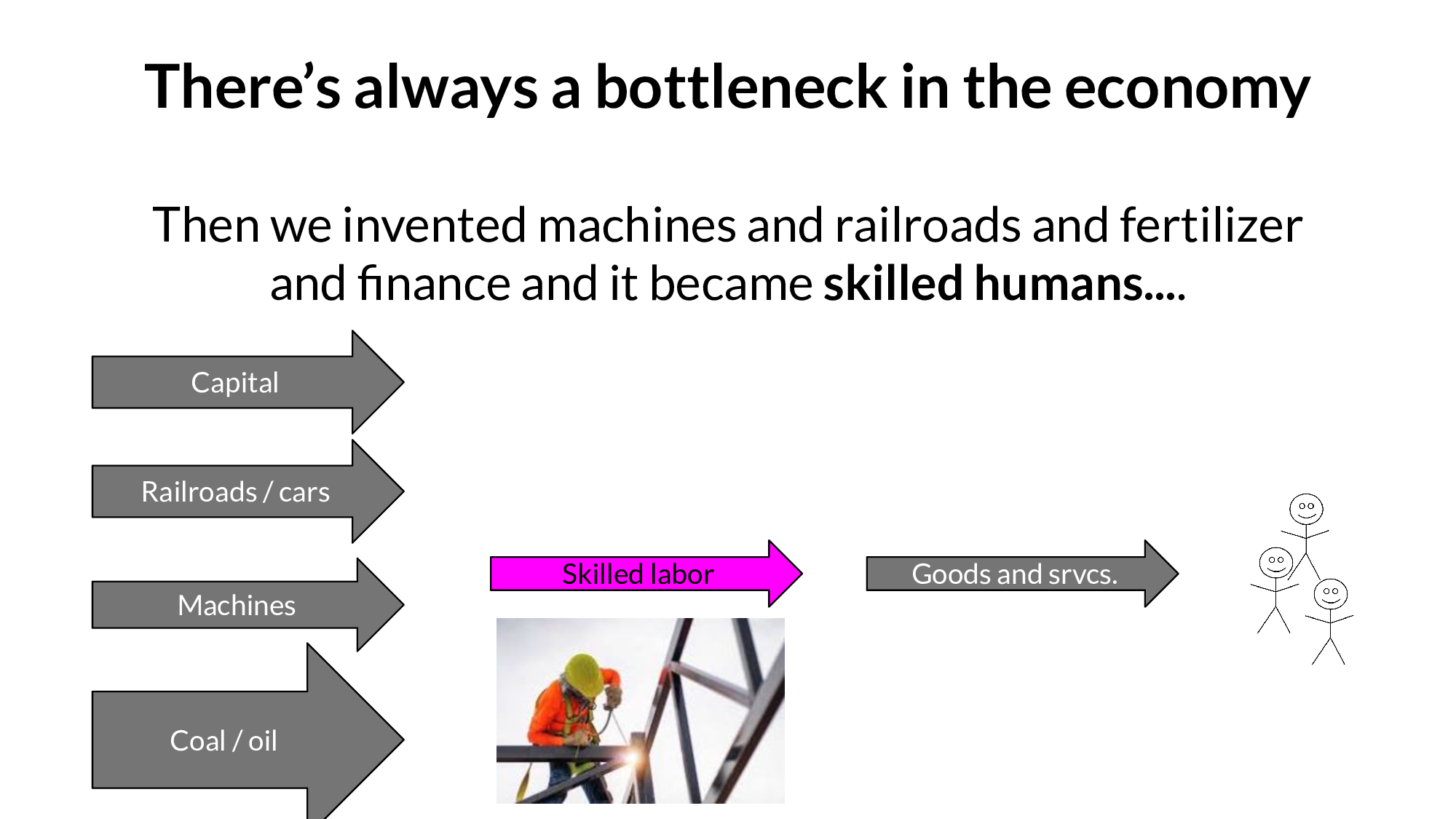 Slide 33