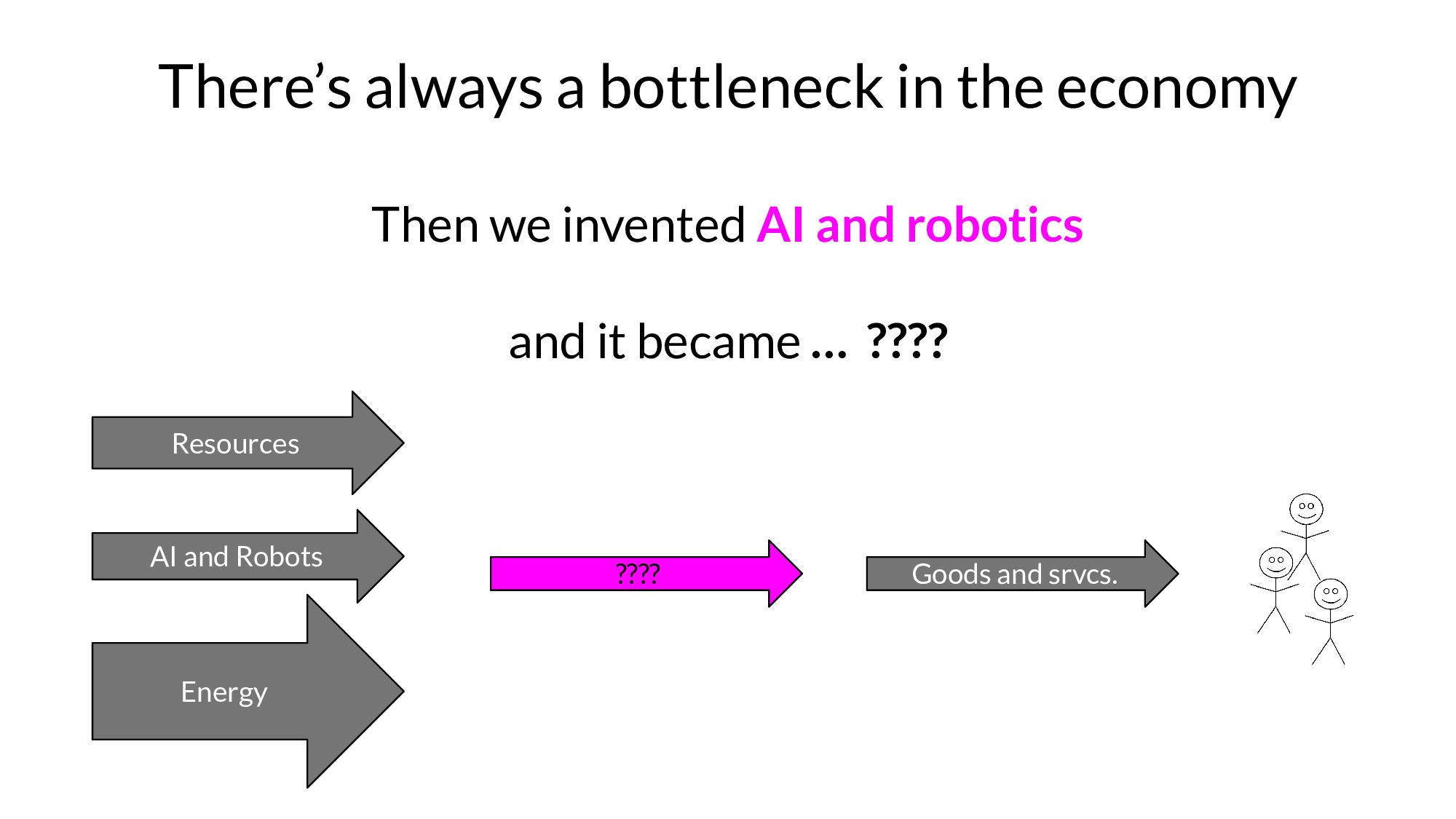 Slide 38