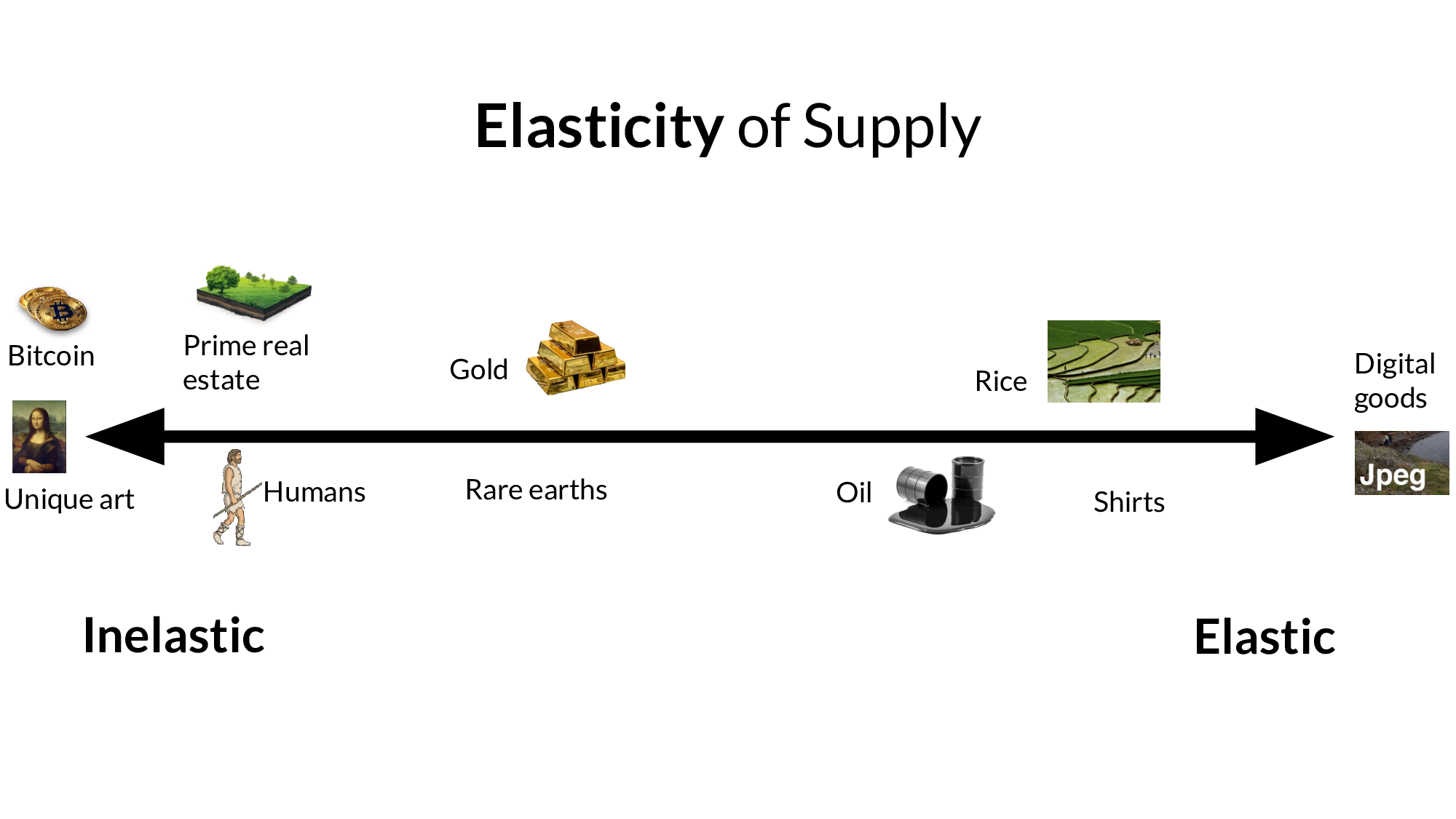Slide 41