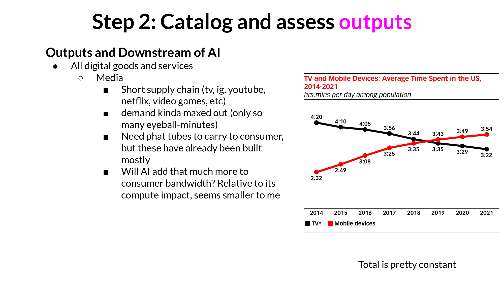 Slide 64