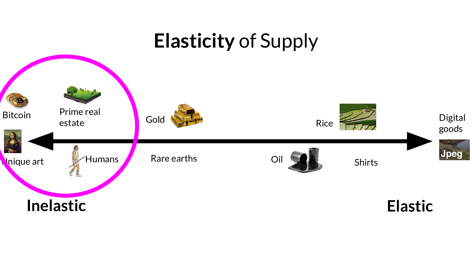 Slide 71